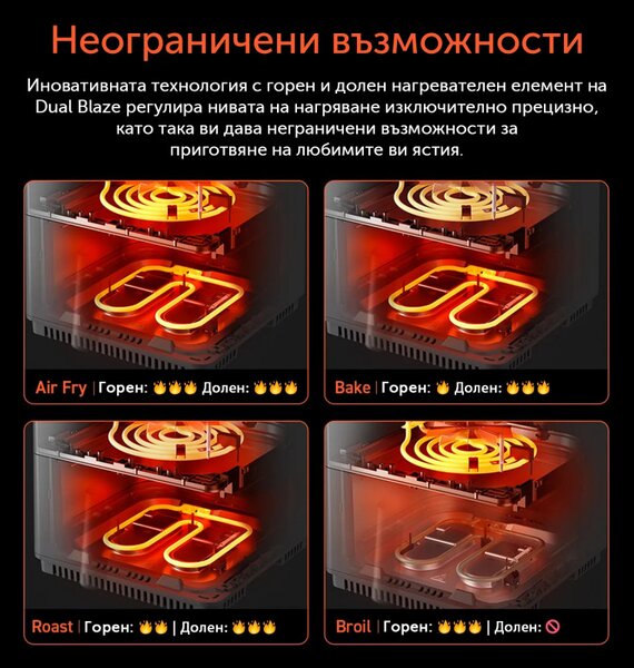 Фритюрник с горещ въздух Cosori Dual Blaze CAF-P681S, 1700 W, 6.4 л, 12 програми, 360 ThermoIQ, Двойни нагреватели, Черен