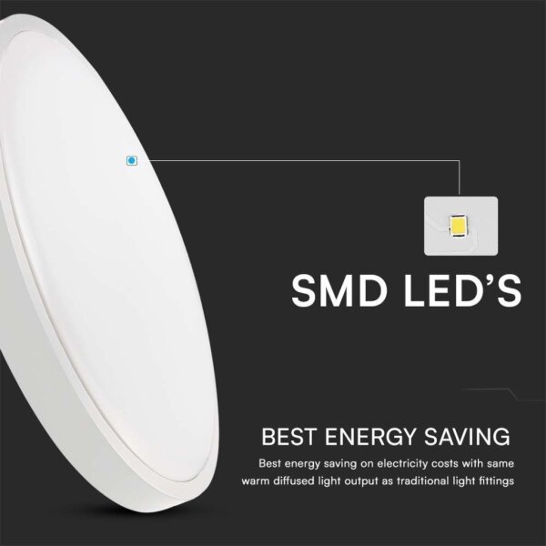 LED таванно осветително тяло за баня LED/18W/230V 4000K IP44 бяло