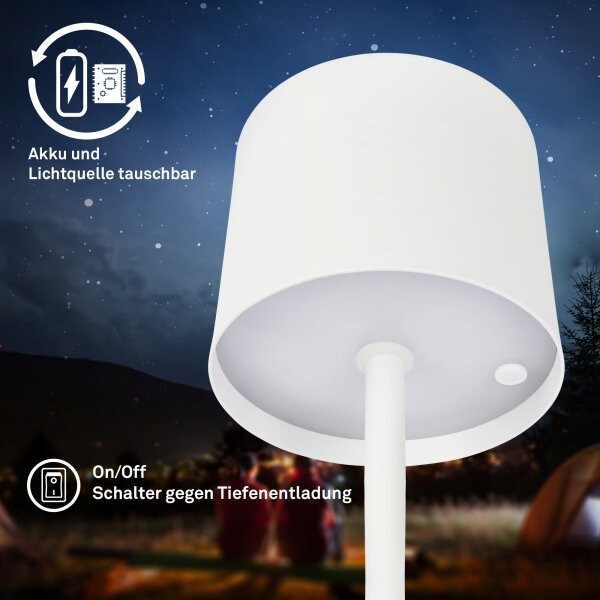 Briloner 7521016 - Димируема LED настолна лампа SIGO 2,5W/5V IP44 2600 mAh бяла