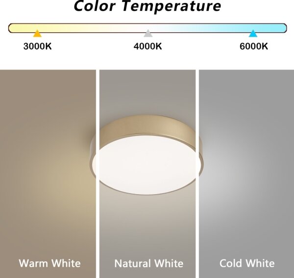 BRILAGI - LED плафон POOL LED/24W/230V 3000/4000/6000K Ø 20 см златист