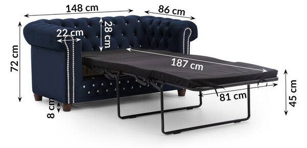 Син кадифен разтегателен диван 148 cm York Blik – Ropez