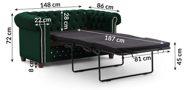 Зелен кадифен разтегателен диван 148 cm York Blik – Ropez