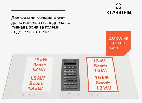 Klarstein Full House 90 Down Air System, индукционна печка + аспиратор, 477 м³/ч, клас на енергийна ефективност A