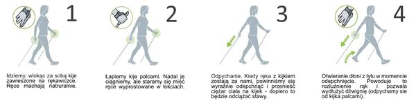 Скандинавско ходене щеки Flexifit