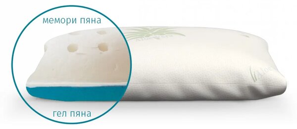 Възглавница MemoGel