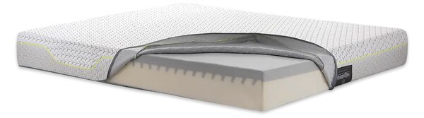 Матрак Magnistretch Sport (82/190)