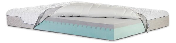 Матрак Magnistretch sport new (82/190)
