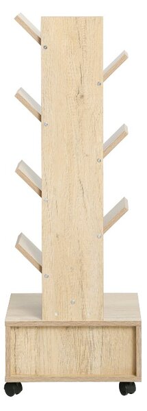 Етажерка за книги Teka - 40 x 30 x 112.5 cm, различни цветове