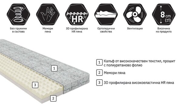 Топ матрак Комфорт от Блян 8 см