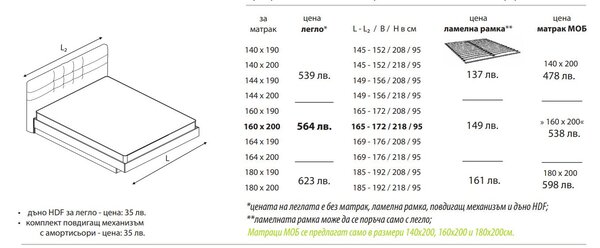 Легло Лимитид от мебели МОБ