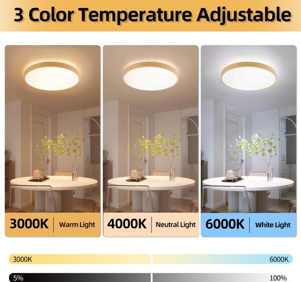 Brilagi-LED димируемо осветително тяло GLASS POOL DOUBLE LED/80W/230V 60 см дървесен декор + дистанционно управление