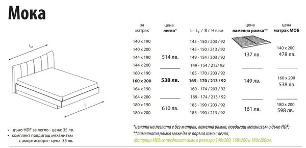 Легло Мока от Мебели МОБ