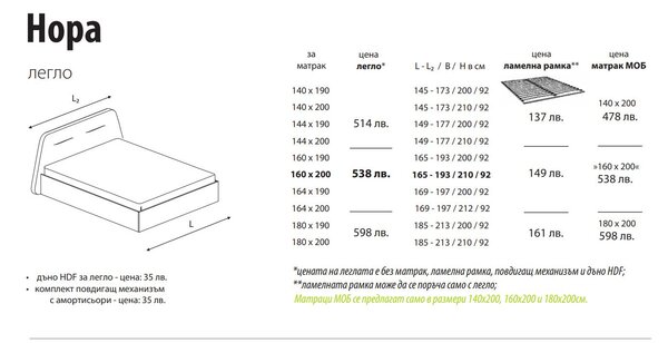 Легло Нора от Мебели МОБ