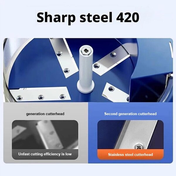 Peelpro™ автоматичен белачка за зеленчуци и плодове