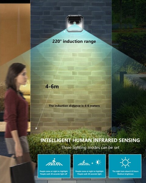 Immax 08485L - LED Соларен аплик със сензор LED/3W/5,5V IP65