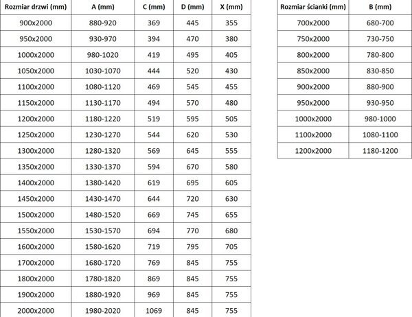 Mexen Exo-S плъзгаща се душ кабина 120 x 90 см, прозрачна, черна - 8151-120-090-70-00