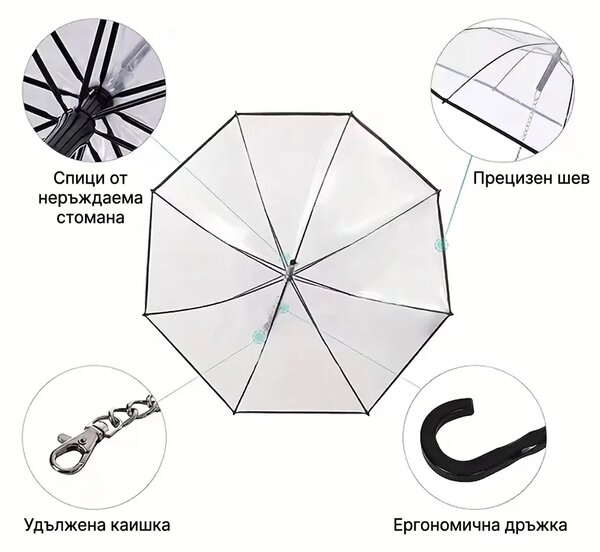 Pawbrella™ регулируем чадър за поводи на кучета