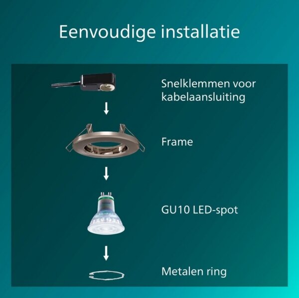 Philips - Комплект от 3 вградени осветителни тела PERIDOT 1xGU10/7W/230V в сребрист цвят