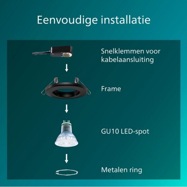 Philips - Вградено осветително тяло PERIDOT 1xGU10/7W/230V черно