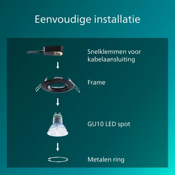 Philips - Вградено осветително тяло PERIDOT 1xGU10/7W/230V черно