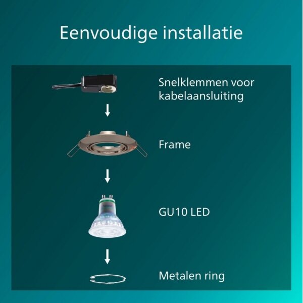 Philips - Комплект 3x вградени осветителни тела PERIDOT 1xGU10/7W/230V сребрист