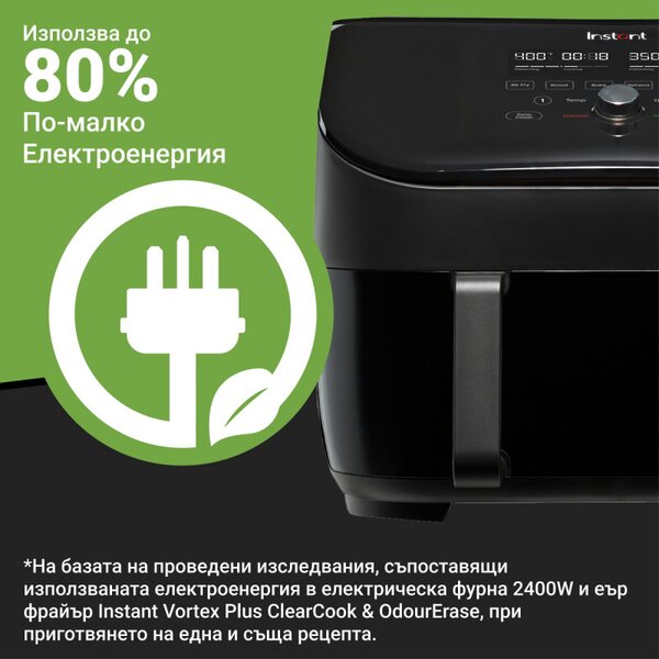 Фритюрник с горещ въздух Instant Pot Vortex Plus Versazone 140115101, 1700W, 2 независими зони за готвене, 8.5l, 35-205C, 6 програми, Черен