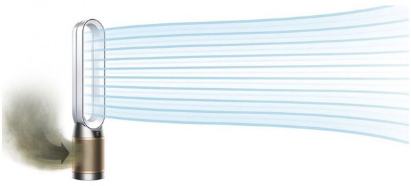 Пречиствател на въздух 3в1 Dyson Cool Formaldehyde™ TP09, Отоплител, Охладител, 40W, До 40 м2, 10 скорости, Осцилация, HEPA, Wi-Fi, LCD, Гласово управление, Бял/златист