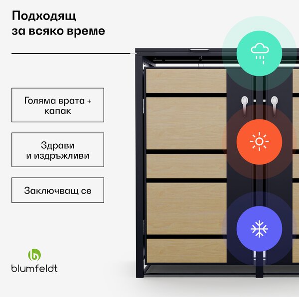 Blumfeldt BinSafe кутия за отпадъци за 2 контейнера 240 л, устойчива на атмосферни влияния, заключваща се, поцинкована стомана