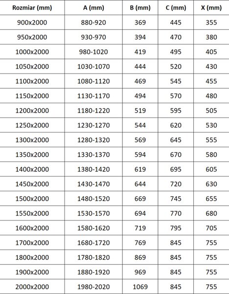 Mexen Exo плъзгаща се врата за душ 145 см, прозрачна, черна - 8151-145-000-70-00