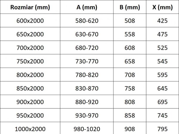 Mexen Exo въртяща се врата за душ 70 см, прозрачна, черна - 8181-070-000-70-00