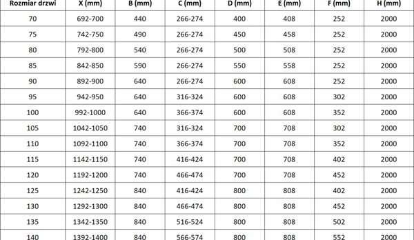 Mexen Lunar врата за душ кабина отваряеми десни 130 см, прозрачни, хром - 834-130-000-01-00-P