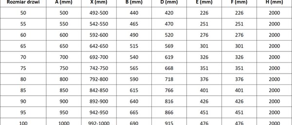 Mexen Lunar-F сгъваеми врати за душ лява 65 см, прозрачни, хром - 836-065-000-01-00-L