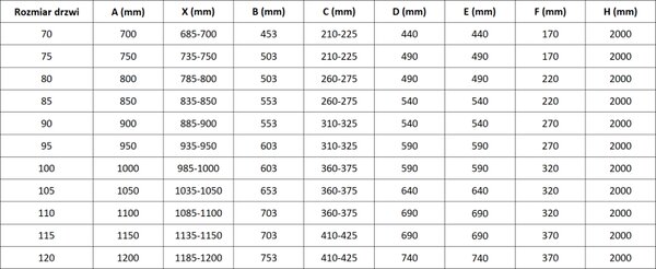 Mexen Mist врати за душ 95 см, прозрачни, черни - 8A4-095-000-70-00