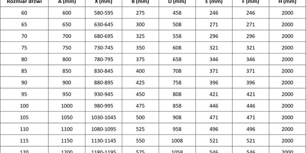 Mexen Mist-F душ кабина, сгъваема лява 95 см, прозрачна, черна - 8A6-095-000-70-00-L