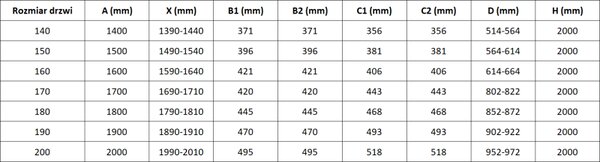 Mexen Rox Двойна плъзгаща се душ кабина 200 см, прозрачна, хром - 8C2-200-002-01-00
