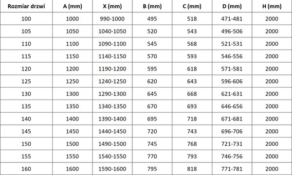 Mexen Rox плъзгаща врата за душ 160 см, прозрачна, хром - 8C2-160-000-01-00
