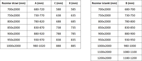 Mexen Exo кабина за душ с отваряща се врата 100 x 90 см, прозрачна, черна - 817-100-090-70-00