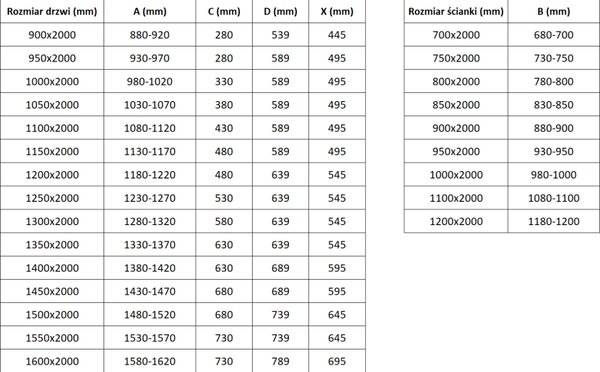 Mexen Exo душ кабина, отваряема, 90 x 90 см, прозрачна, черна - 819-090-090-70-00