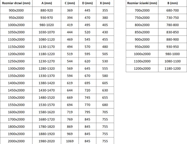 Mexen Exo плъзгаща се душ кабина 90 x 75 см, прозрачна, черна - 8151-090-075-70-00