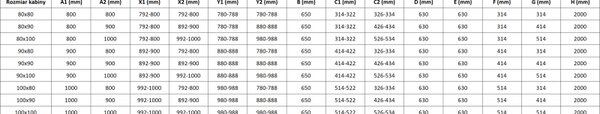 Mexen Lunar L петоъгълна душ кабина с отваряема дясна врата 80 x 80 см