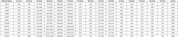 Mexen Mist Duo душ кабина с отваряеми врати 70 x 70 см, прозрачна, матирана мед - 8A4-070-070-65-00
