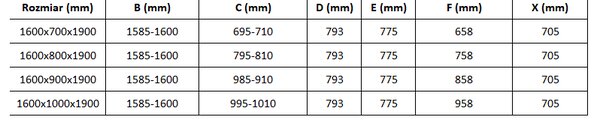Mexen Omega плъзгаща се душ кабина 160 x 90 см, прозрачна, хром - 825-160-090-01-00