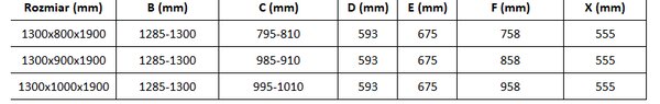 Mexen Omega плъзгаща се душ кабина 130 x 70 см, прозрачна, черна + корито Flat