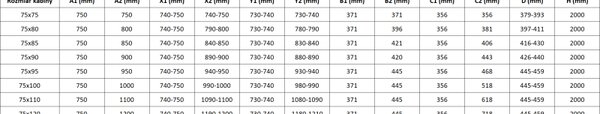 Mexen Rox Duo плъзгаща се душ-кабина 75 х 75 см, прозрачна, черна - 8C2D-075-075-70-00