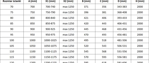 Mexen Rox душ кабина Walk-in 70 x 200 см, прозрачна 8 мм, хром - 8C2-070-003-01-00