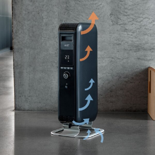 Маслен радиатор Mill Gentle Air WiFi OIL1500WIFI3, 1500W, 5-35C, Mill Heat технология, LED дисплей, Wi-Fi, Bluetooth, Бял