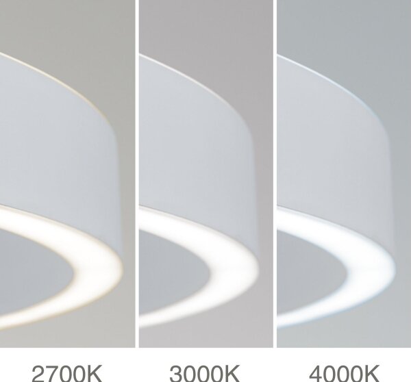 Orion - LED полилей на кабел, с възможност за димиране, KOLK LED/80W/230V 2700/3000/4000K pr. 80 cm, бял