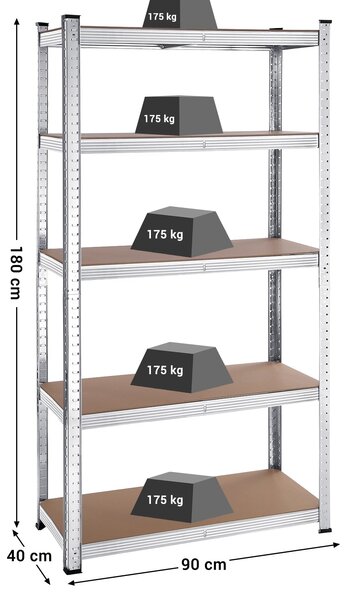 Комплект от 2 метални рафта Songmics с 5 полици, 180 x 90 x 40 см