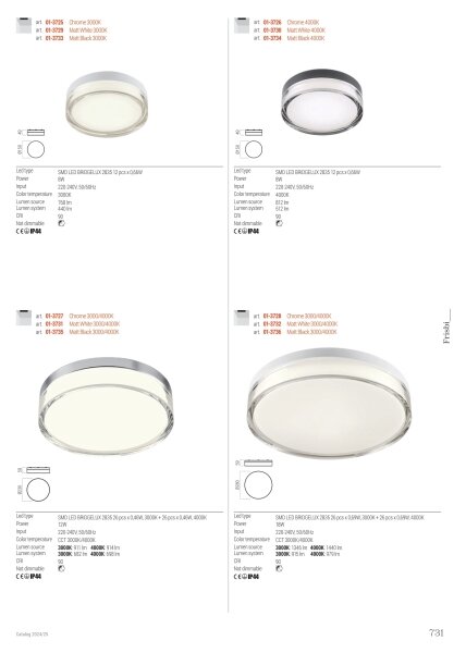 Redo 01-3735 - LED Плафониера FRISBI LED/12W/230V 3000/4000K IP44 черен