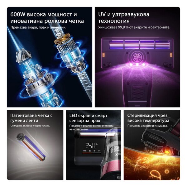 Прахосмукачка против акари JIMMY BX8, 600W, 0.5 л, 15 kPa, Стерилизация чрез нагряване 60C, Ултразвук, UV, Отрицателни йони, 6 степенна филтрация, Черен